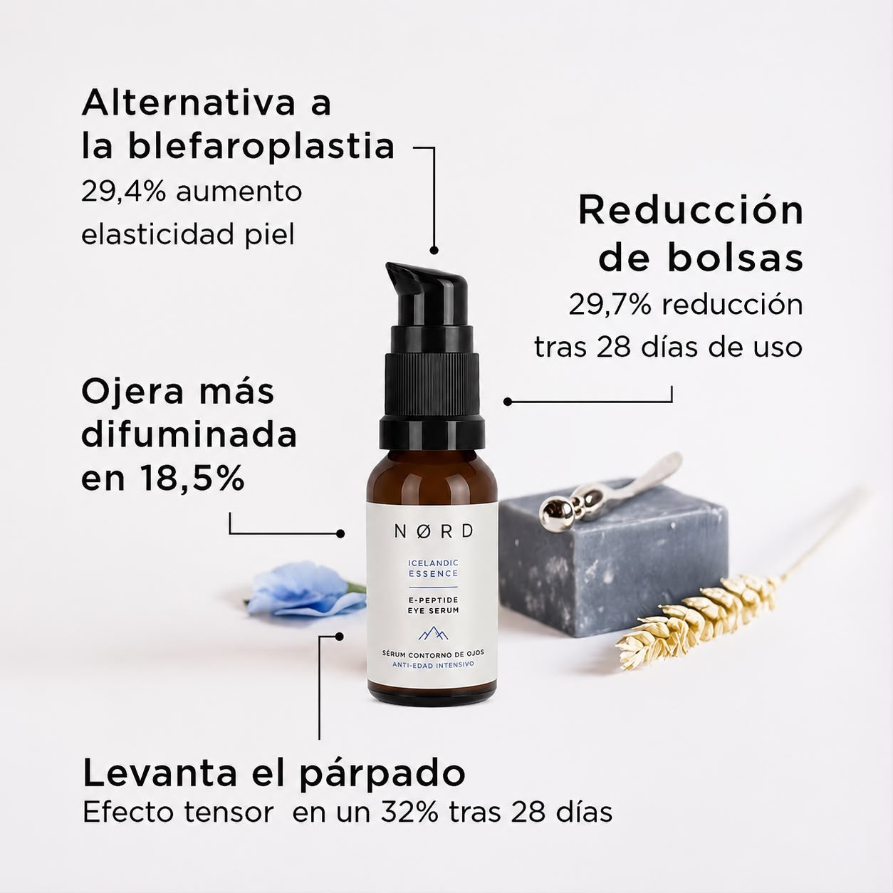 Serum Anti-edad