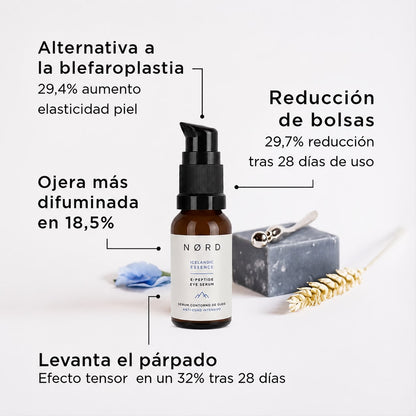 Serum Anti-edad