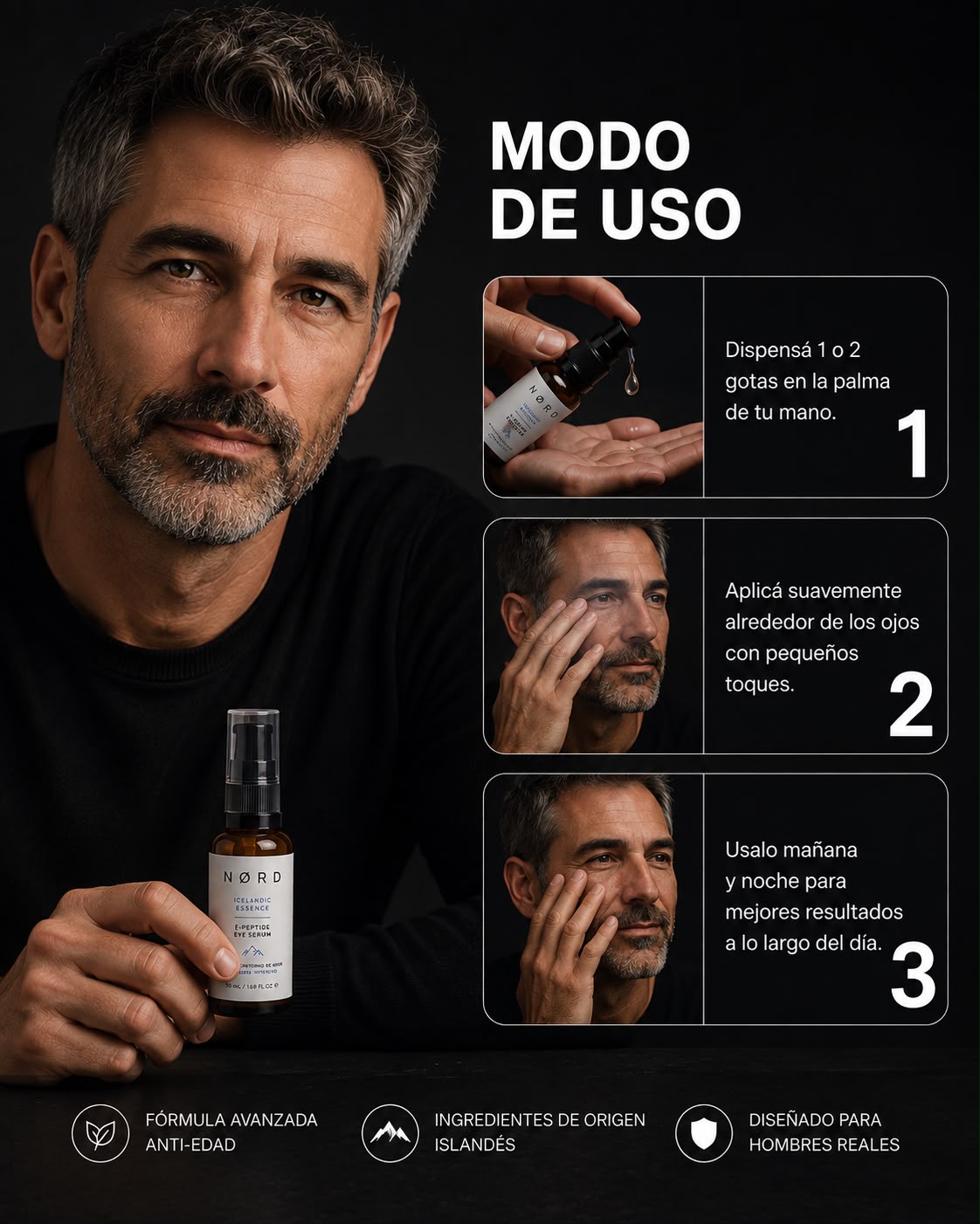 Serum Anti-edad