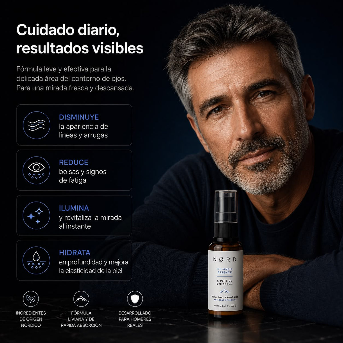 Serum Anti-edad