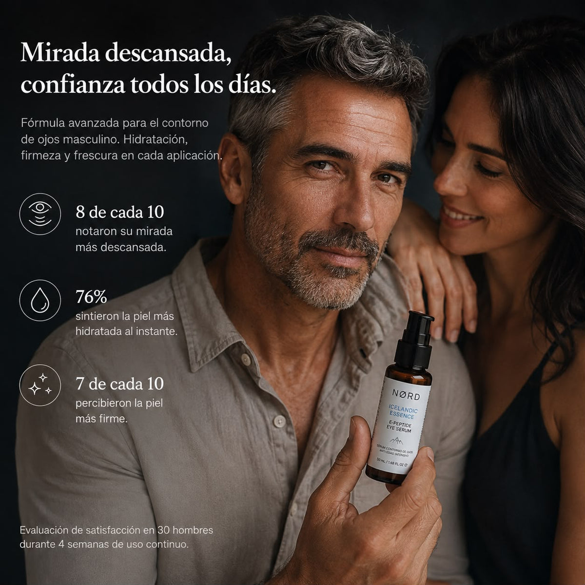 Serum Anti-edad